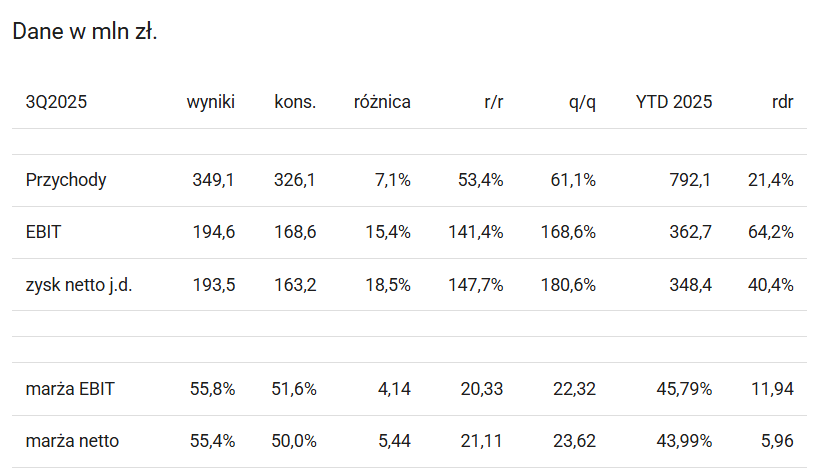 Longterm tweet media