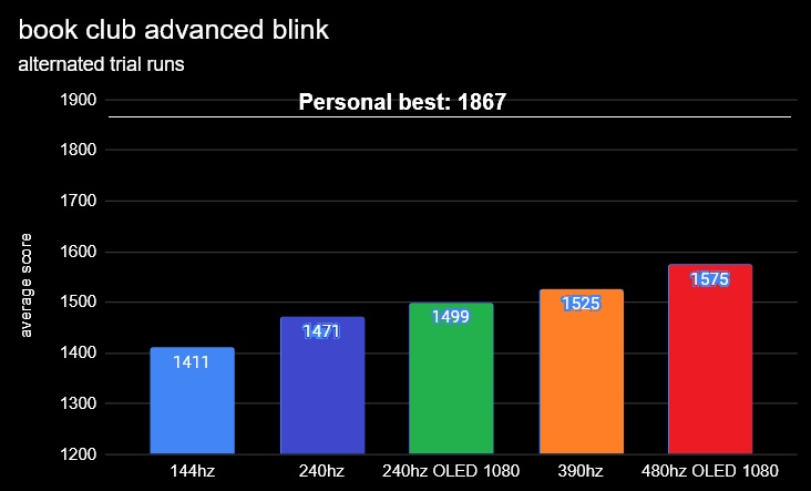 DevinDtv's tweet image. sneak peak at some testing i&apos;ve been doing