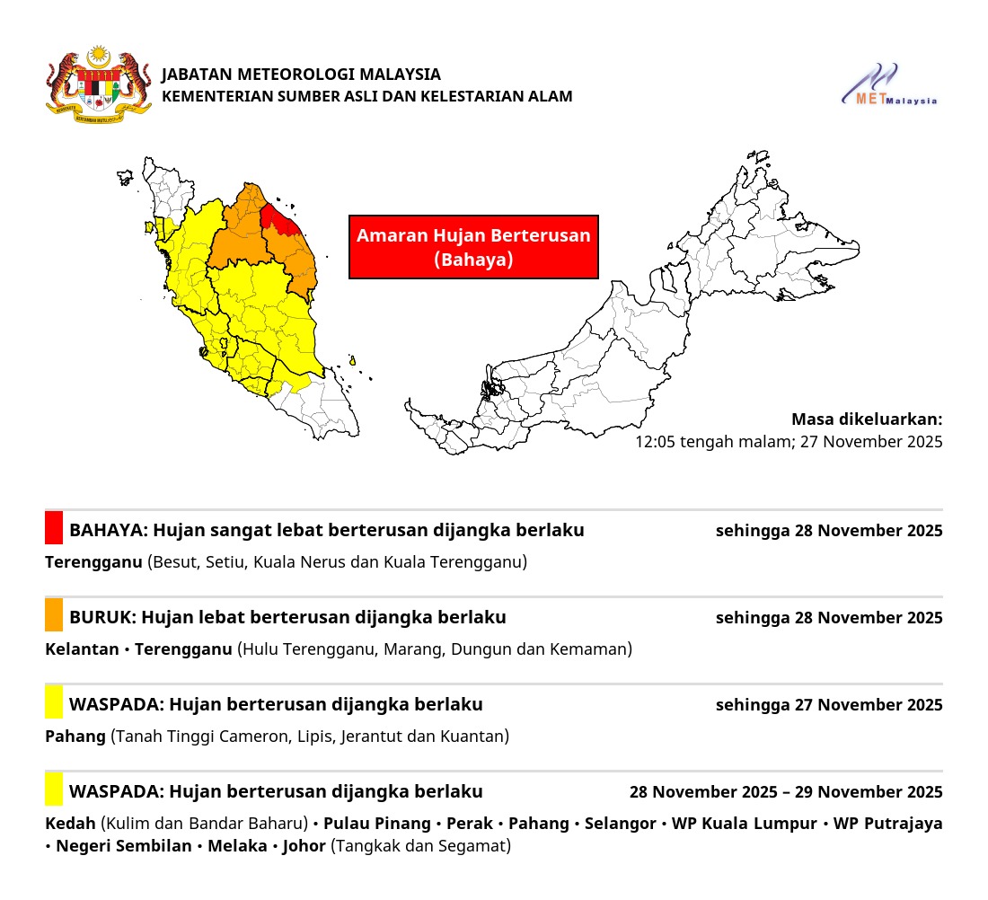 AMARAN HUJAN BERTERUSAN 🌧️🌧️🌧️

#amaranhujanberterusan
#metmalaysia
#NRES
#MalaysiaMADANI