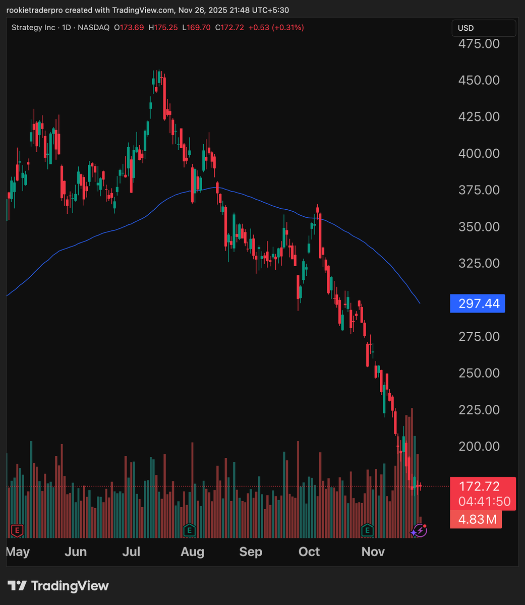 WSB Nerd tweet media