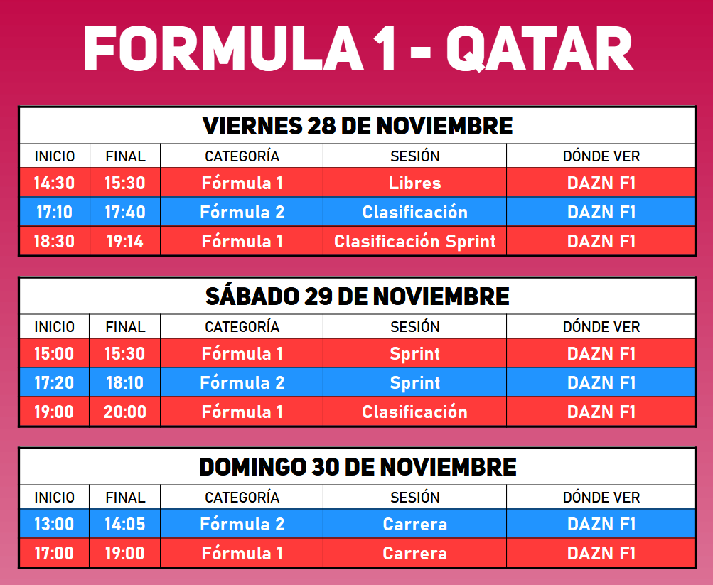 🏎️🇶🇦 Horarios Formula 1 Qatar

👉 Libres, sprint y clasificación se podrán ver gratis registrándose en DAZN

#F1 #F2 #QatarGP #CatarDAZNF1