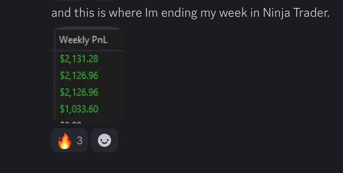 EmeraldEdgeAlgo's tweet image. Here is how our Emerald Bag bot did as well on the short week. 💪🏼