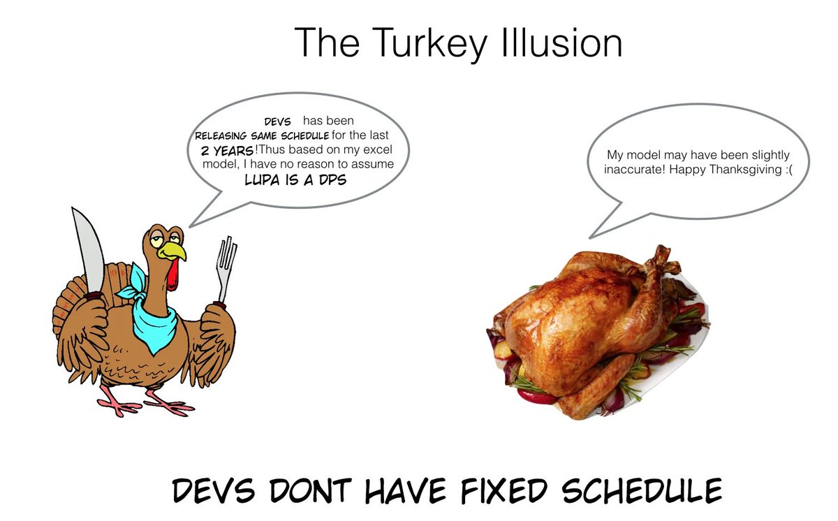 BasisX Intern tweet media