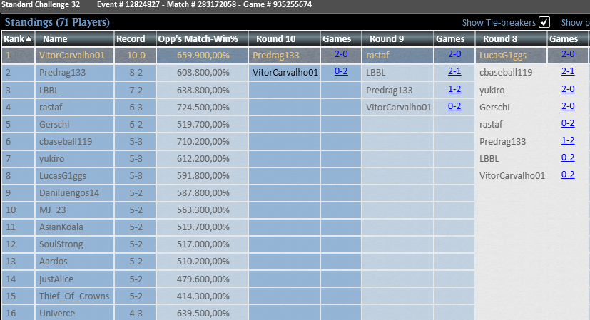 Victor Carvalho tweet media