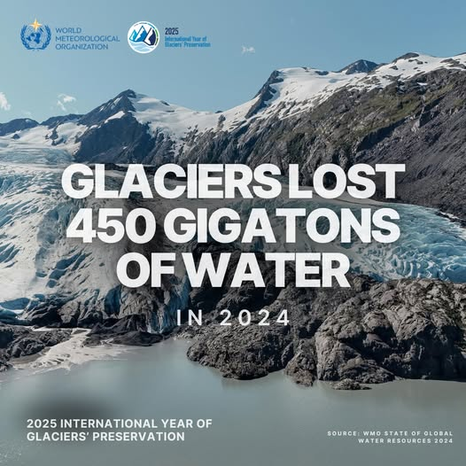 ❄️ The Glacier “Crisis” in Perspective

You’ve probably seen this claim from the WMO:
 “Glaciers lost 450 gigatons of water in 2024.”
That sounds massive… until you do the math.

Let’s compare it to Antarctica, which holds about 23 million gigatons of ice.

-450 gigatons is just