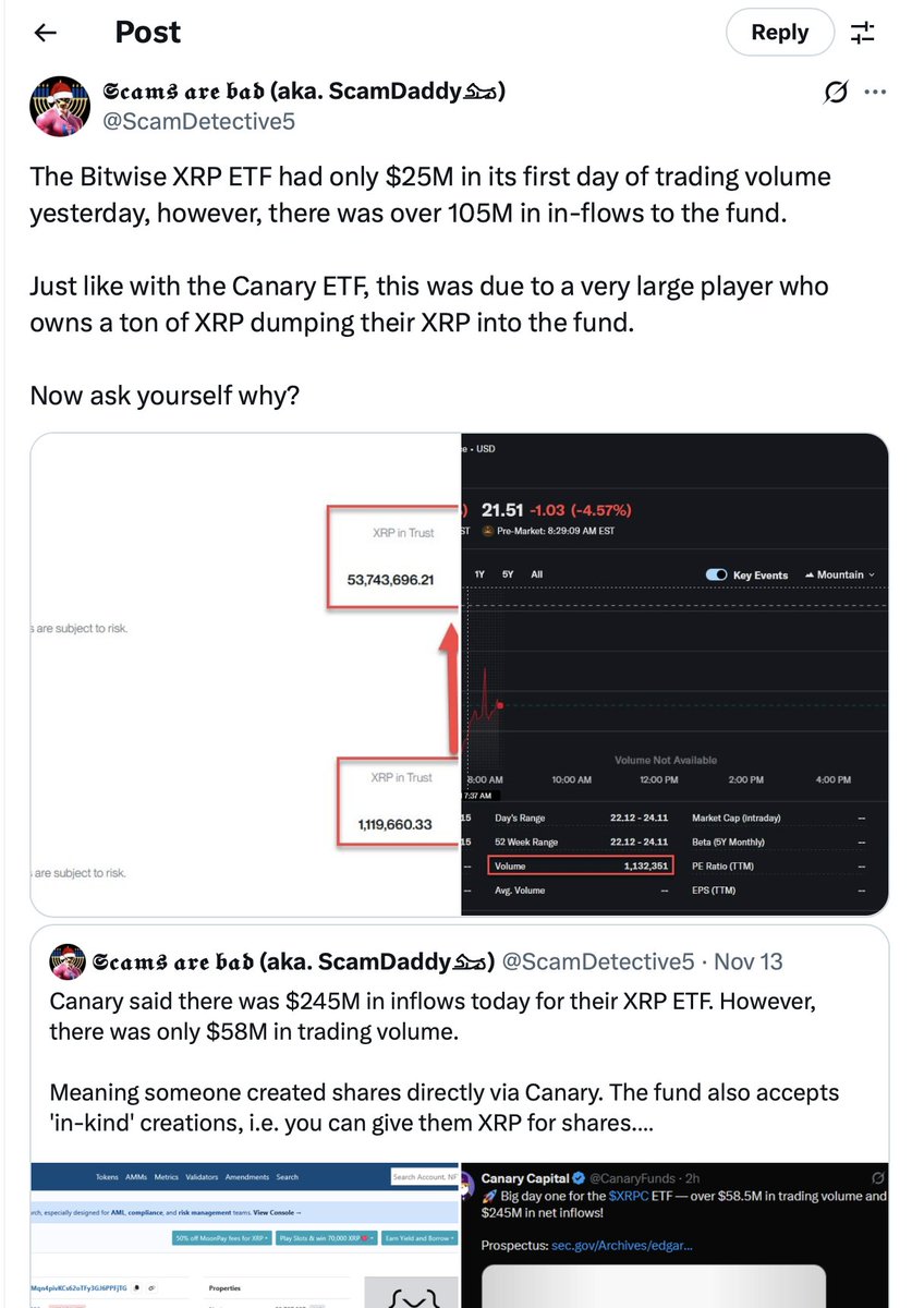 SugarXRPL's tweet image. Another classic example of how people take &quot;facts&quot; and spin it to a desired narrative and inferences that they want you to draw: 

Scams is conflating 3 completely different things and drawing a spooky conclusion from normal ETF plumbing.

1.  “Low trading volume vs big inflows”…