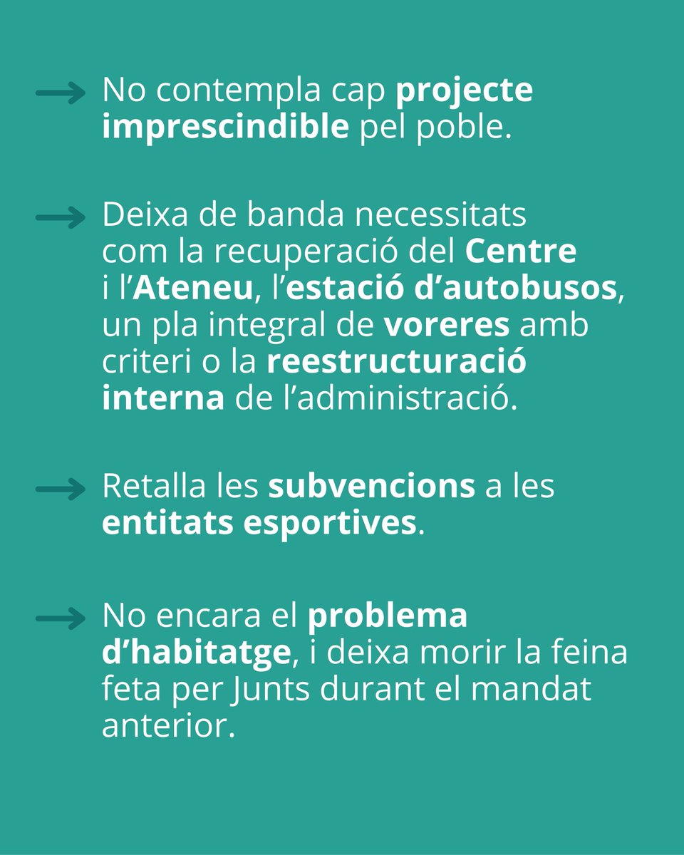 ERC-PSC-COMUNS presenten el pressupost més alt de la història*
I de què servirà? 📉

*Des de l’últim pressupost que Junts va aprovar estant al govern, el del 2023, s’han apujat els impostos directes i les taxes a la ciutadania per un import de 3.194.133,89€