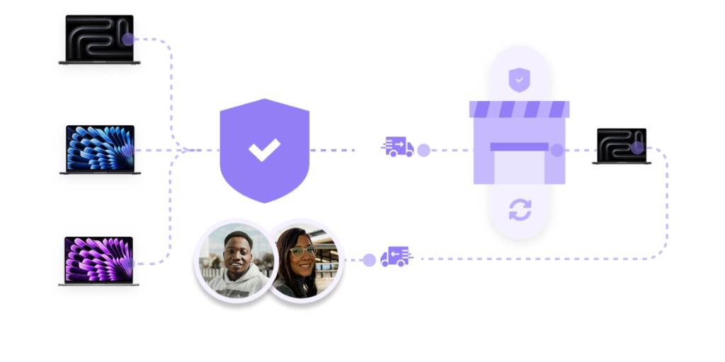 RIBAJ's tweet image. ☝️More and more practices are transforming their IT hardware procurement from an upfront expenditure to a predictable, scalable monthly operating expense [AD] @OoodlesUK
👉 Read more: ow.ly/gXW650XwSEK
#rjSpec #IT #DaaS #Technology #PracticeManagement #ITProcurement