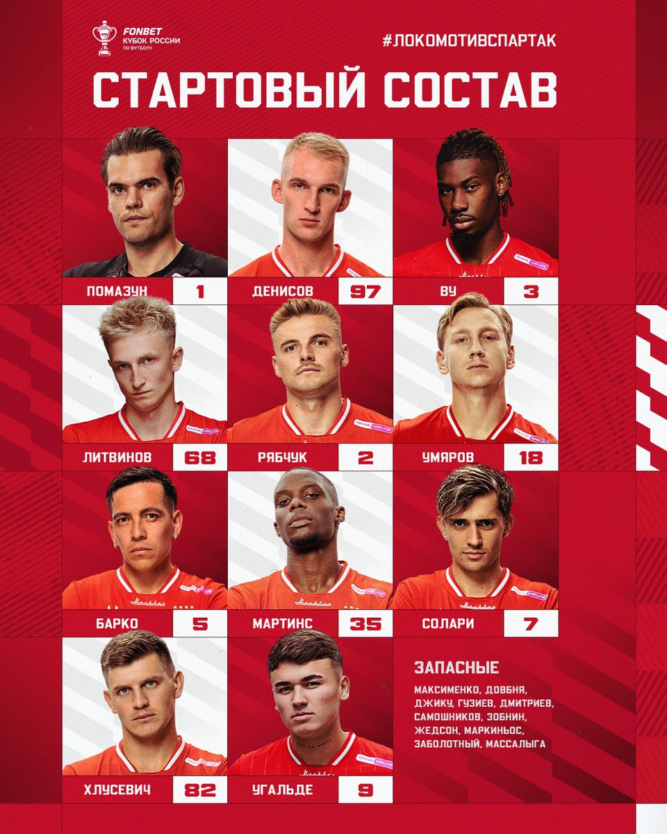 ФК «Спартак-Москва» tweet media