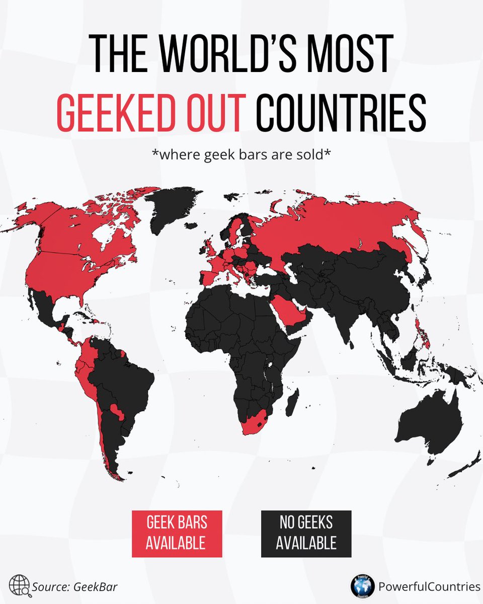 PowerfulCountries tweet media