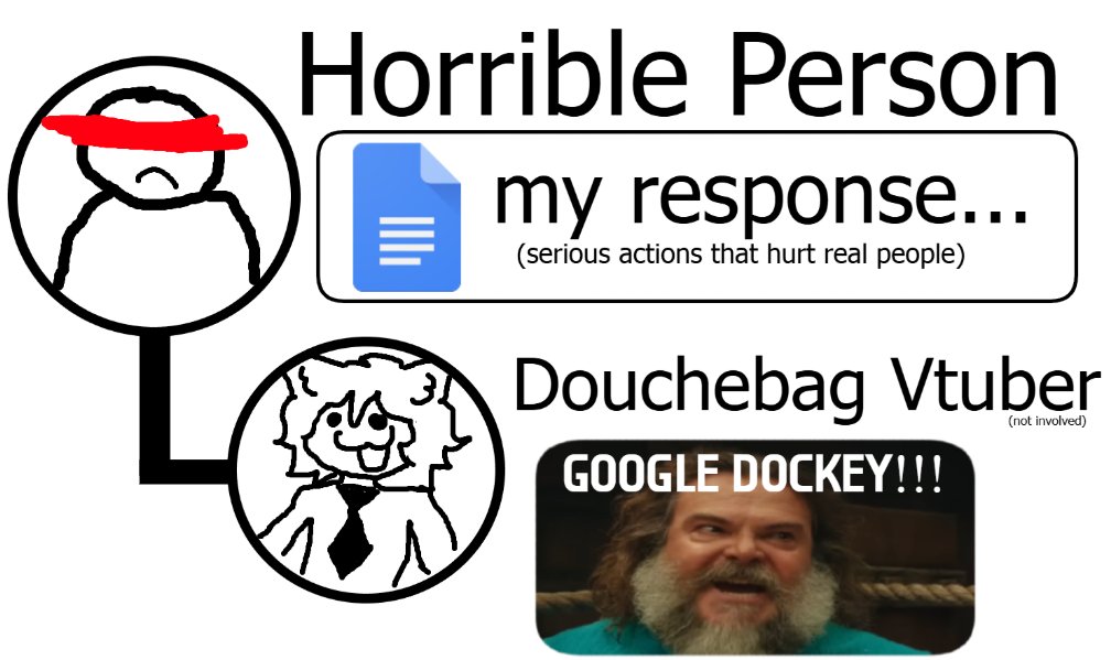 CinnamunchLIVE's tweet image. I love when serious problems instantly get treated as a chance to lolcow someone