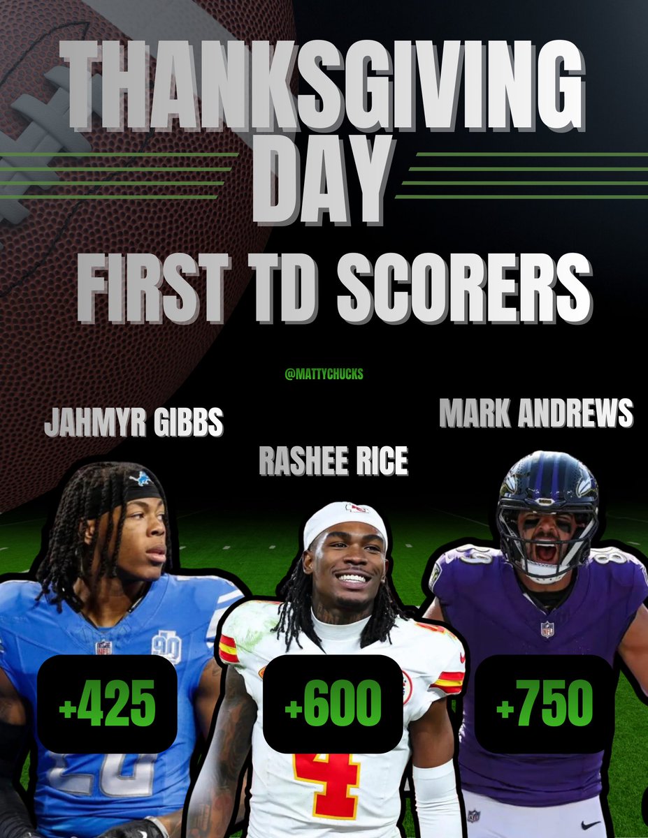 MattyChucks's tweet image. Thanksgiving Day First TD Scorers 🦃🏈

I’m taking them in a parlay, straight, round robin the whole caboose idc Happy Holidays🎁

Hit Like &amp;amp; Share For A Monster Day For All ❤️