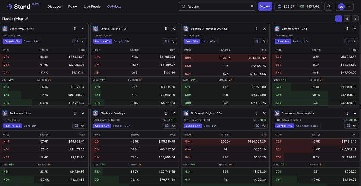 This Thanksgiving I am thankful for Octobox🐙

Try it yourself on Stand.trade