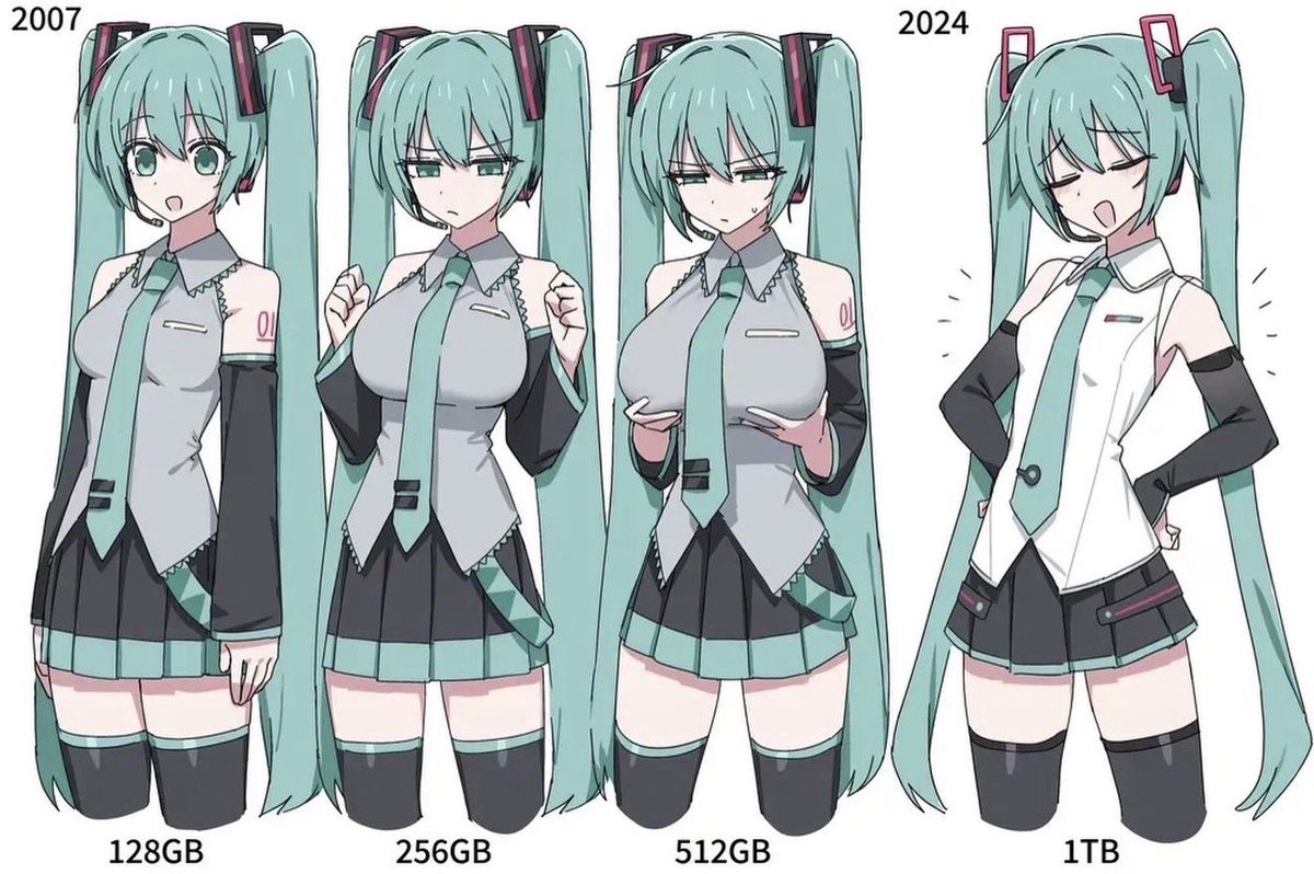 GyaruGlow's tweet image. 