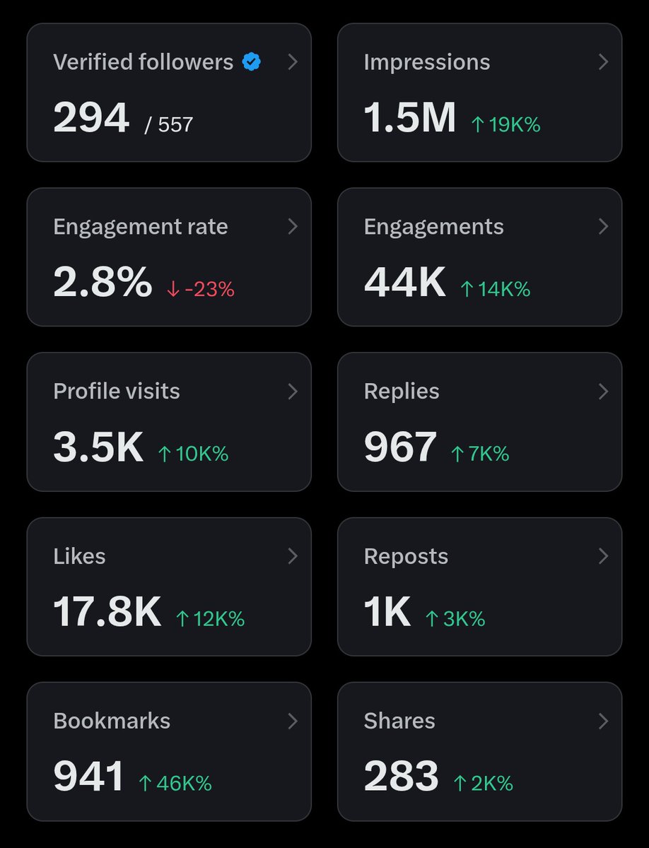 devaaaaang's tweet image. Let’s connect, and I will follow back :)