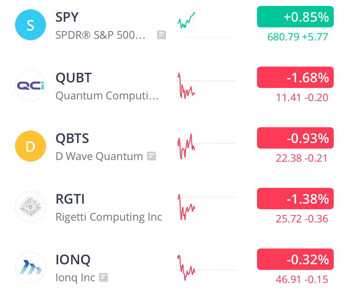 Common Sense Investor (CSI) tweet media