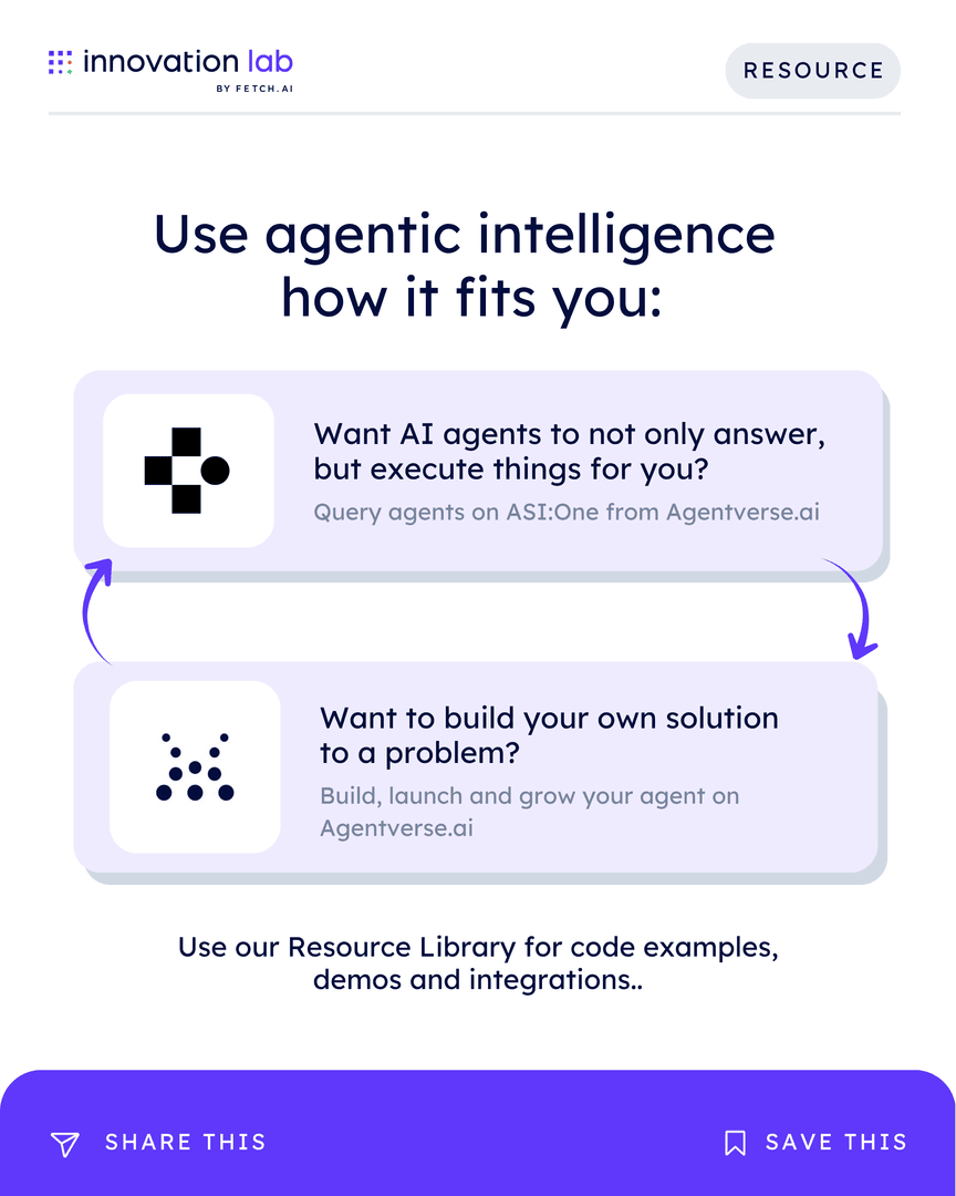 fetch_ai_IL's tweet image. Is your schedule a little *too* busy? 😮‍💨

We’ve been there. But AI Agents in @Fetch_ai’s ecosystem are here to take the pressure off.

→ Want AI agents to not only answer, but execute things for you? 

Go to asi1.ai, turn on “Agent Mode” and say what you need…