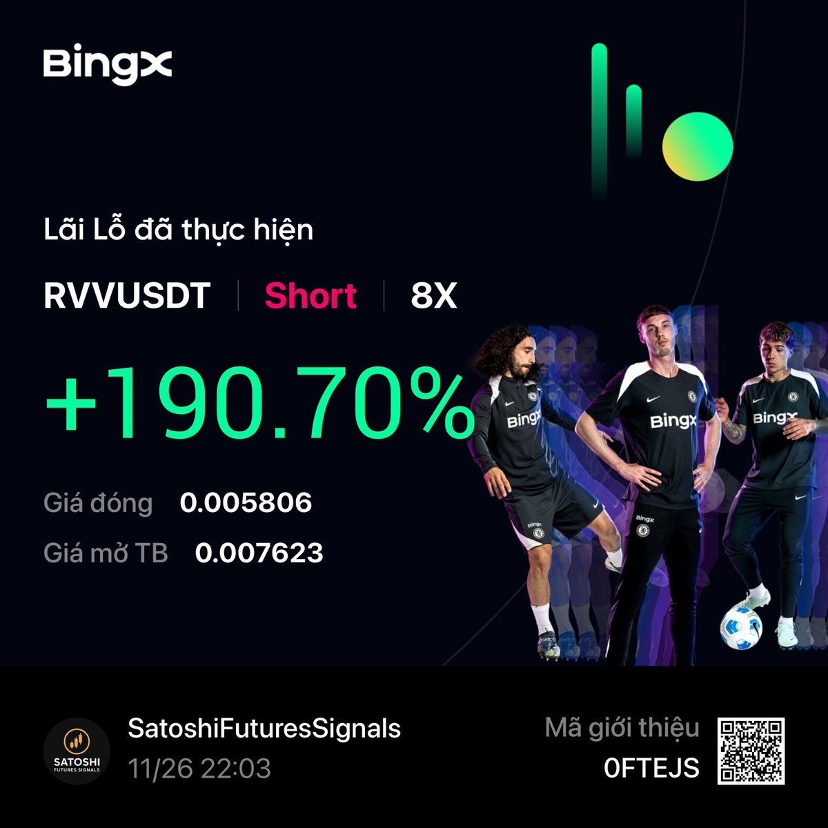 SFuturesVIP's tweet photo. 🔥 Satoshi Futures Signals – FREE Channel 🔥
👥 Share this private invite link with your friends:
👉 https://t.co/bDvH4FRHHi…
💎 Ads:@SatoshiFuturesSupport
👉 Bingx Coppytrader Search: SatoshiFuturesSignals

#crypto #SatoshiFS_Official #SatoshiFuturesSignals #bitcoin #Eth #btc https://t.co/gDrwK8FXjC