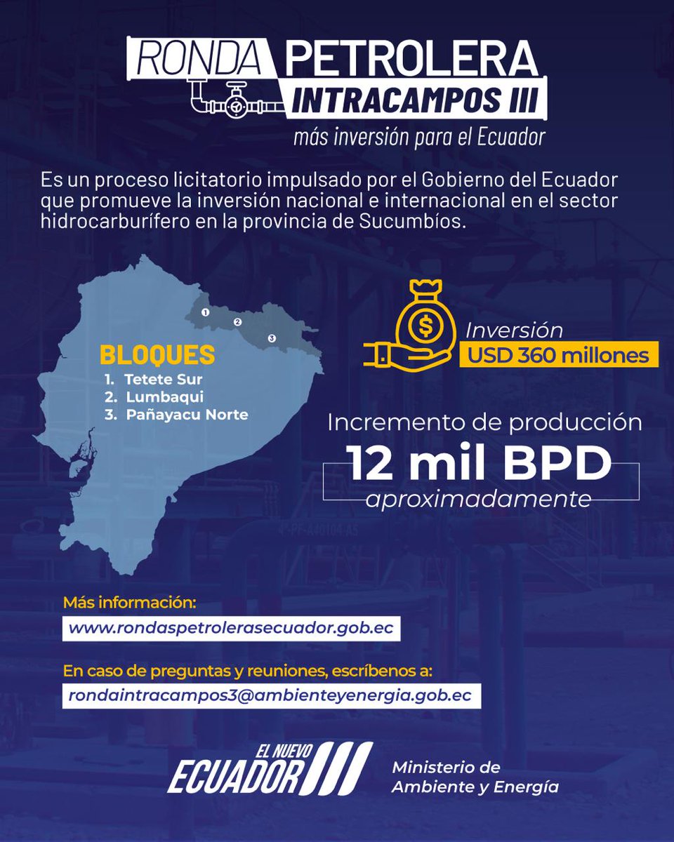 📍¡ATENCIÓN!

📌Ecuador abre sus puertas a la inversión privada para el fortalecimiento hidrocarburífero.

🔸La Ronda Intracampos III se consolida como el proceso que atraerá USD 360 millones para el desarrollo amazónico y el incremento paulatino de la producción nacional.