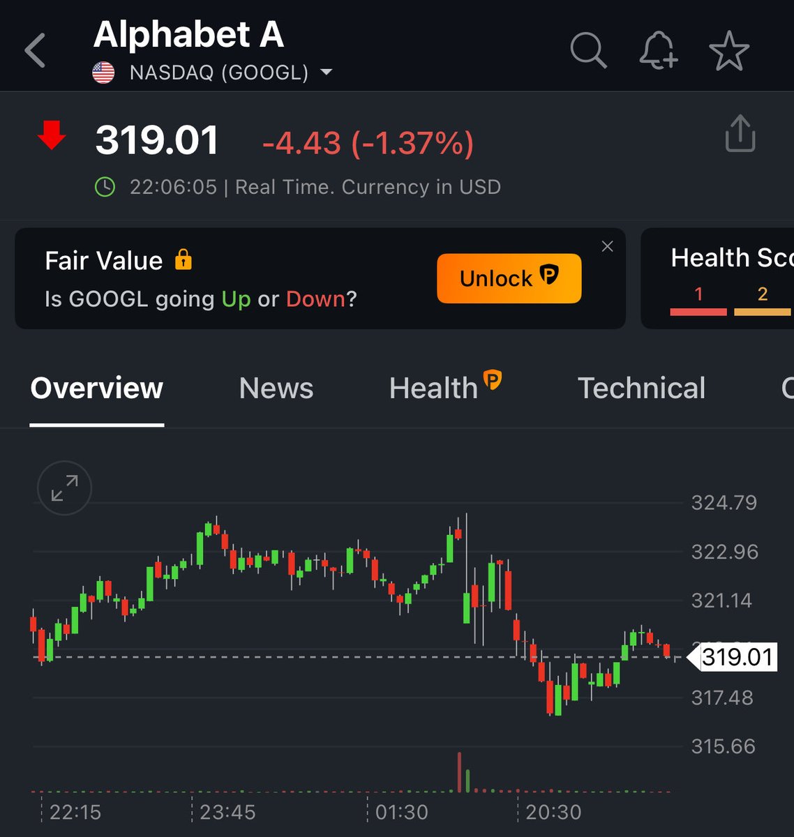 ArrushAdityadev's tweet image. Locking in an 11% profit in a week on a heavyweight like $GOOGL isn’t a bad idea