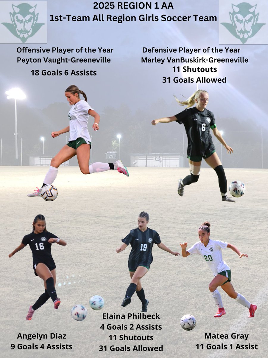 greene_devils's tweet image. 