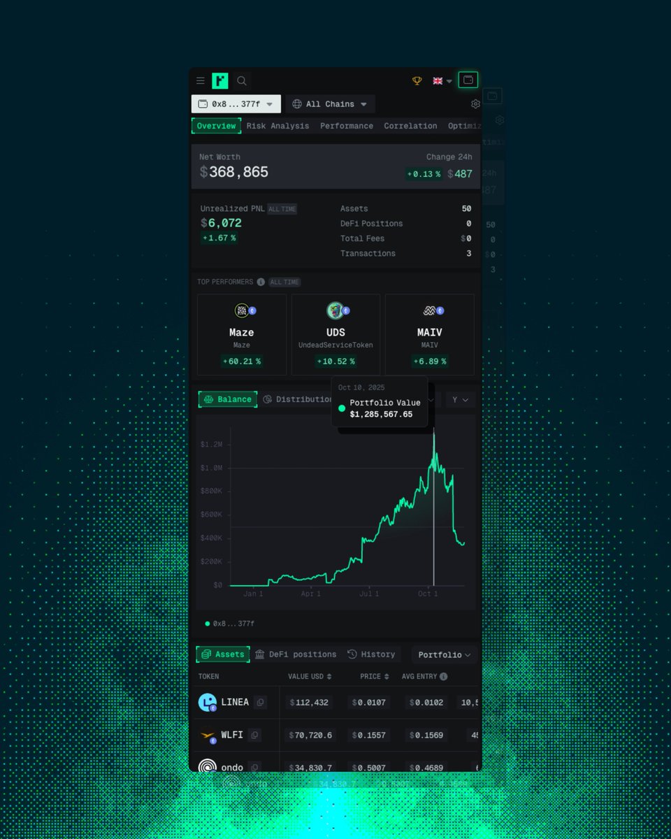You cannot manage what you do not measure.

Most crypto users see balances, not performance. Price charts, not risk exposure. Token counts, not portfolio structure.

They're drifting, not investing.

Portfolio analytics is the foundation of real wealth management. Understanding
