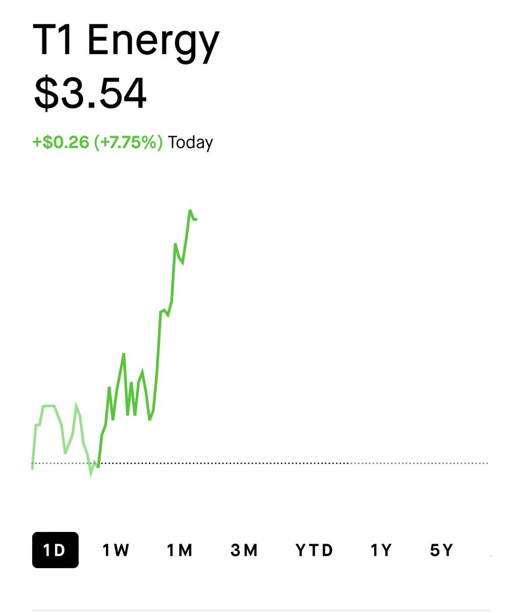 Daniel S tweet media