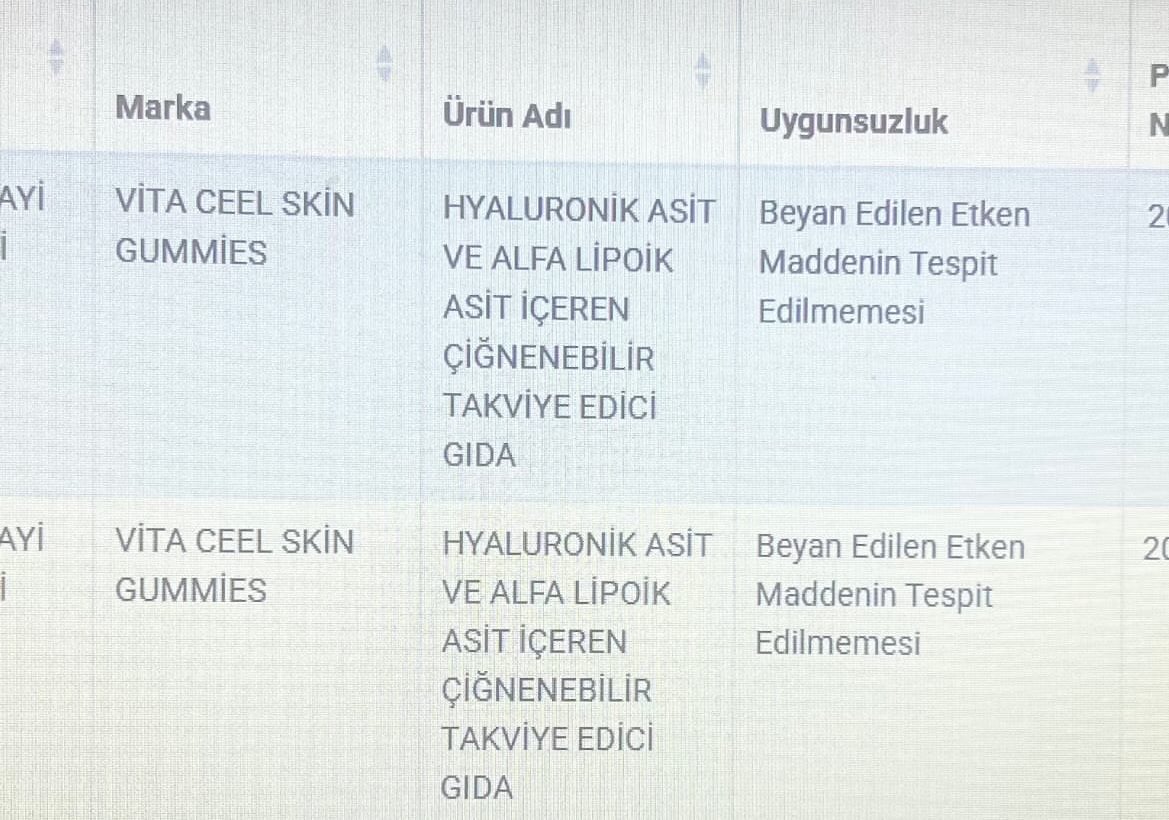 sabah aksam reklami donen influencerlerin ovdugu markaya bakınnnn