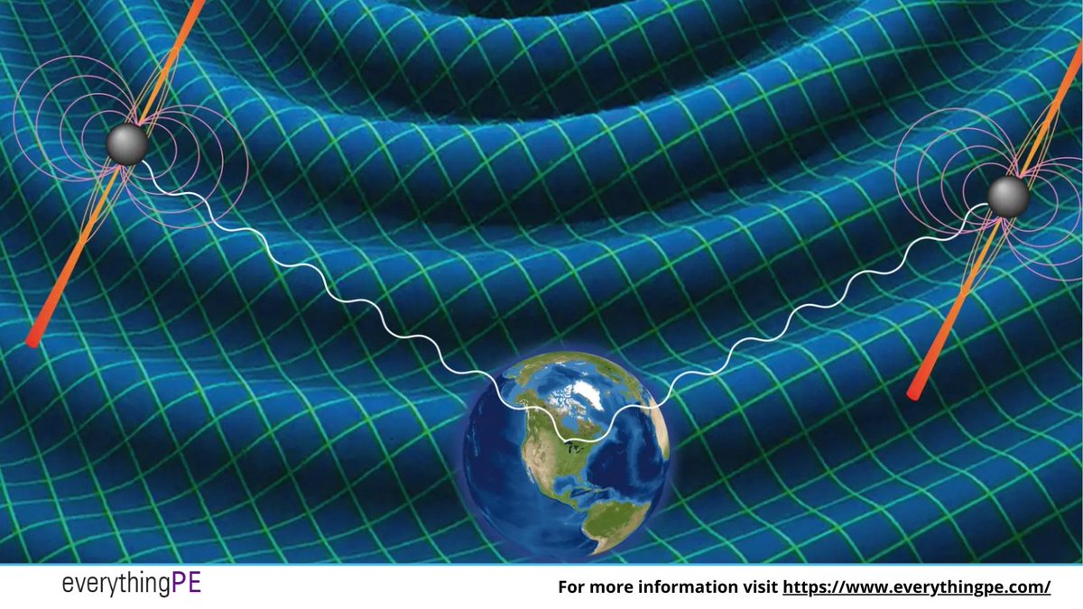 everything_PE_'s tweet image. ⚡ Convert time into frequency instantly
Our Time Period to Frequency Calculator is here! It calculates the frequency of a signal based on its time period.

Try it here 👉 ow.ly/GYC950Xy7Jr

#electronics #electricalengineering #communication #engineering #powerelectronics
