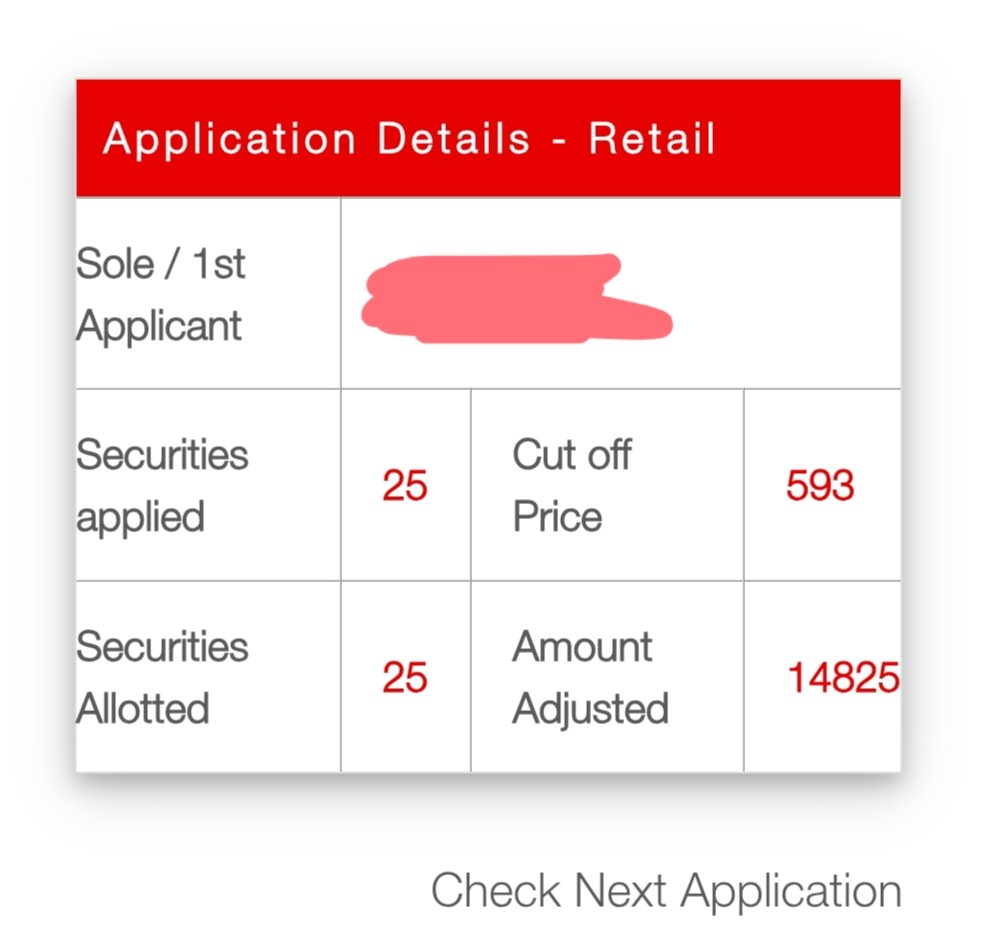 StocksMast73551's tweet image. Got 1 lot in Retail 🎉
#sudeeppharma 🔥

#ipoallotment