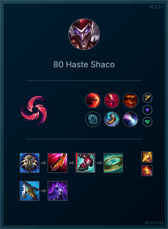 MadScientistShaco tweet media