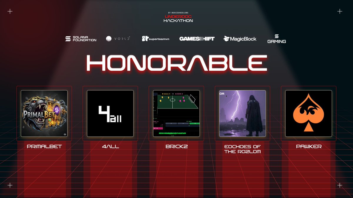 Indies On Solana tweet media