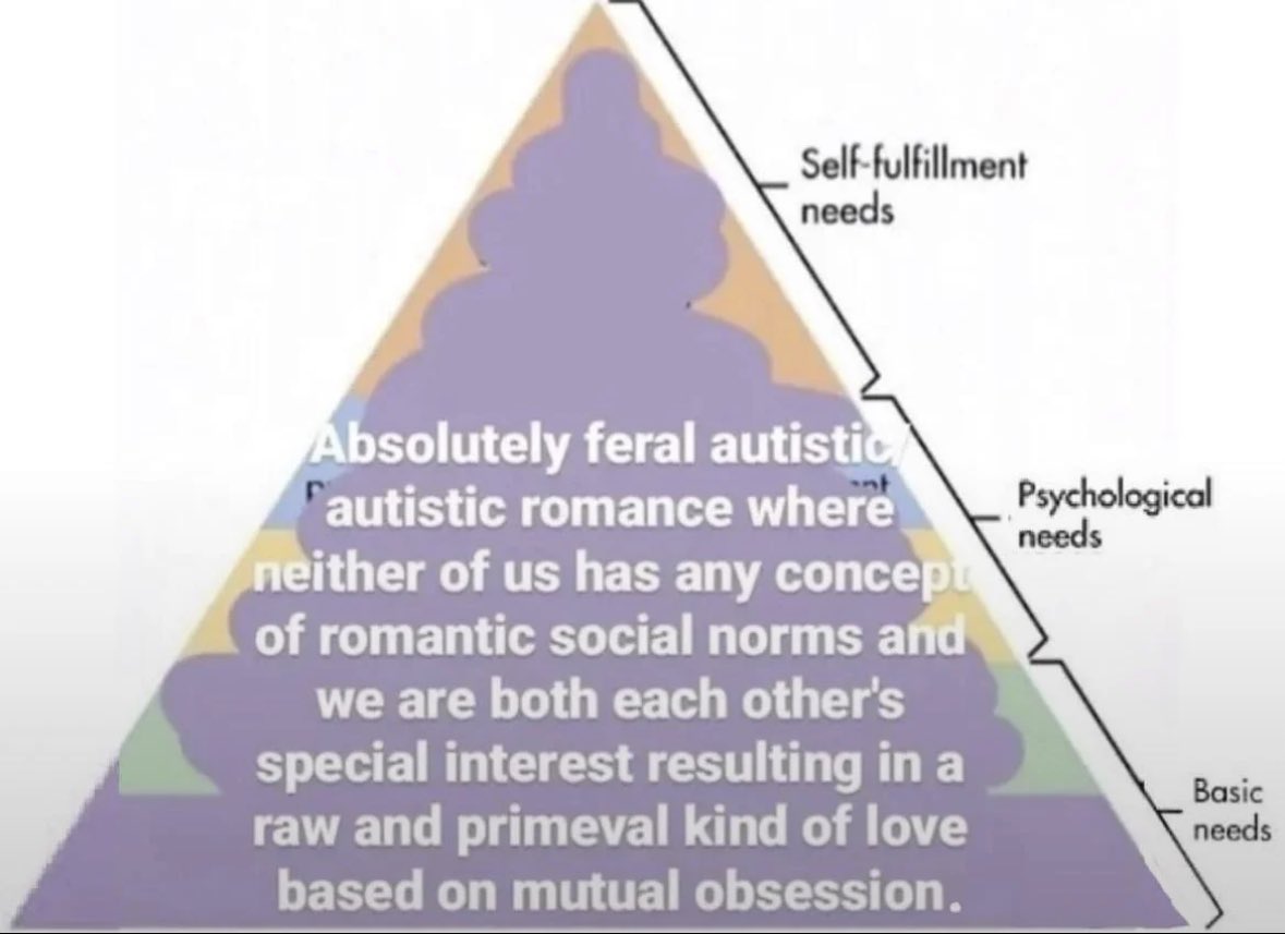 ADHDForReal's tweet image. 