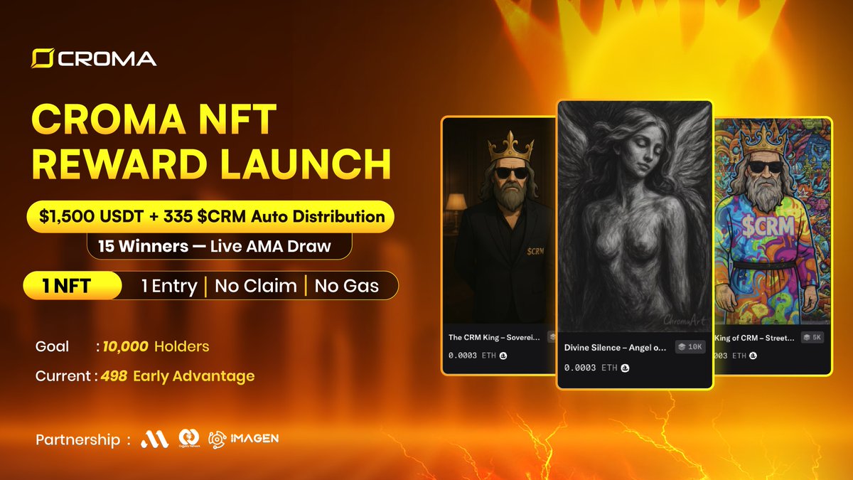 toriksekai's tweet photo. 🪄 New NFT on @Cromachain & Give Away 🧙🏻
Hold the NFT → Tokens delivered automatically + Get 335 $CRM.
No NFT → Manual claiming + gas fees required.
Every NFT also gives you 1 entry to a $1,500 Prize Pool (15 Winners) 🧵
#Cromachain $NFT #GiveAway #Airdrop https://t.co/Vm2MqKnrGB
