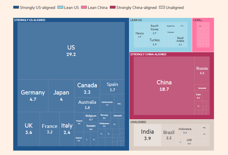 brainsturbator's tweet image. For those of you currently keeping score at home: