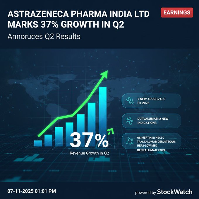 GriselLatu56934's tweet image. 🧜🏰👭
Simply unbelievable! Thanks to @heychar_x&apos;s guidance. I followed his method and earned a profit of $18,450 in two days—such incredible speed!
#Finance #TLSA $WULF #CGE ➰  $GME #StockMarket 🚄  $JOBY #Healthcare 👖  $VRA #Utilities 🧖  $CLIK