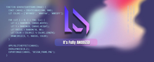 Anodized tweet media