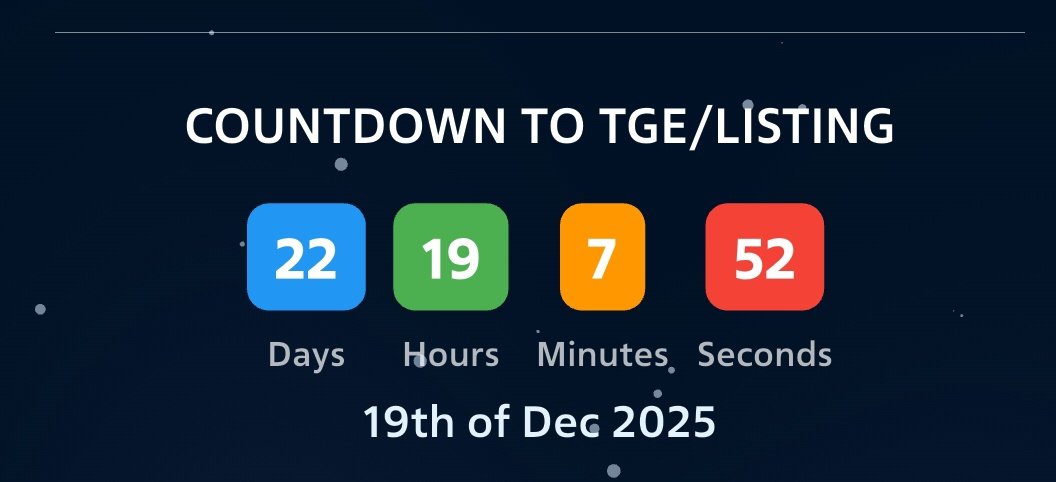 anene_s75105's tweet image. They ticker is what again 🧭
Just 22 Days to go📆

We hope for the best 
And maybe, just maybe 
This could be the Christmas cash we just might be praying for ™️🕊️

Well let&apos;s keep grinding @spurprotocol 
#SpurProtocol 
#CryptoMarket 
#NFTs
