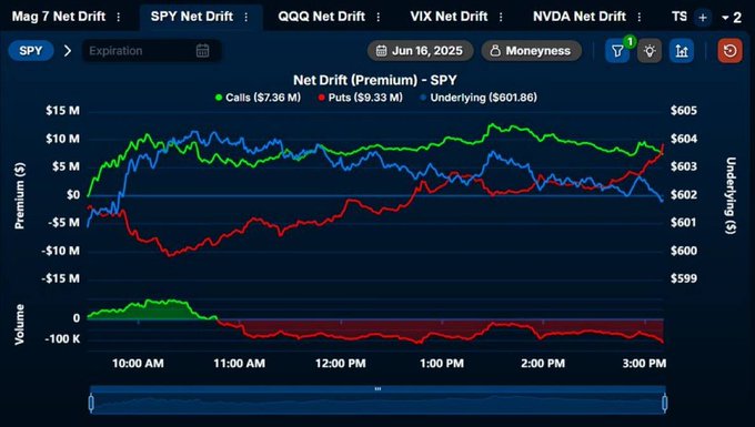 AbbasiGerm37475's tweet image. 🚘➰🧛🤟
Amazing! Thanks to @VeronicaManzAlb coaching. I strictly followed his plan and made $52,310 in two days—the speed is unreal!
#stock #StockMarket $NU #Market🎹 $AAPL #ConsumerDiscretionary💢 $NOK #Healthcare🏆 $NU #ConsumerStaples🐊 $IONQ