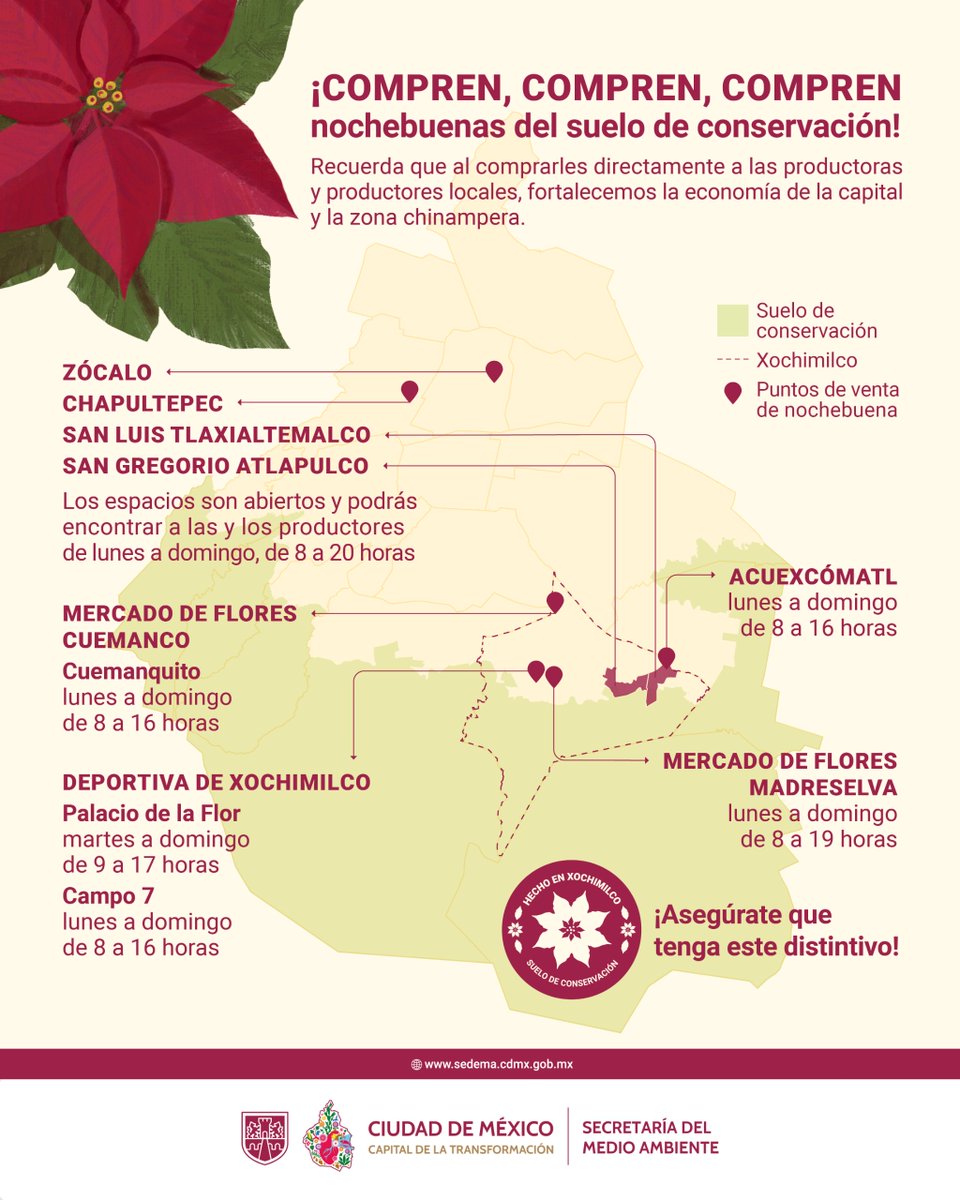 Secretaría del Medio Ambiente tweet media