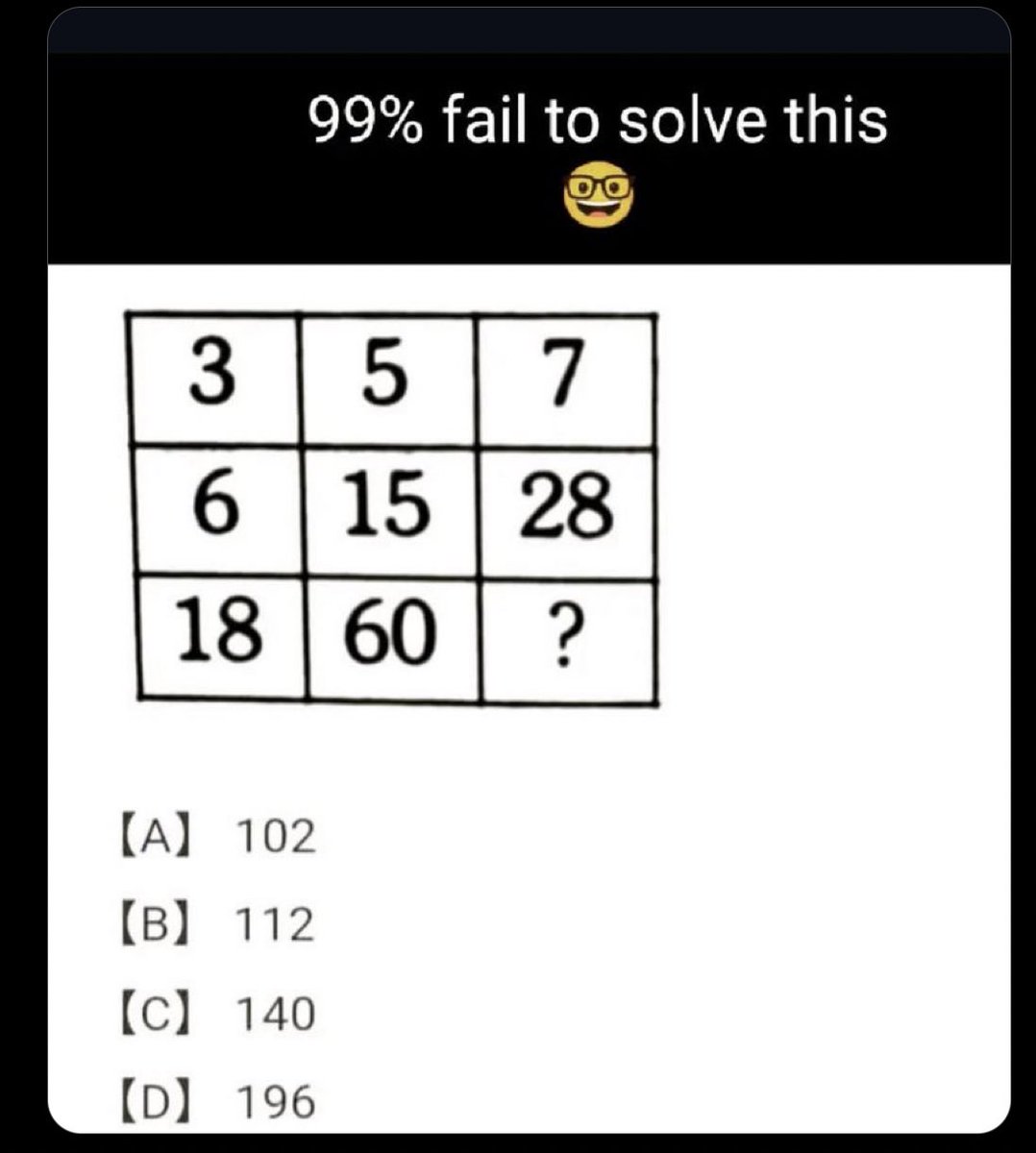 MolecularLab_'s tweet image. Choose the correct option.