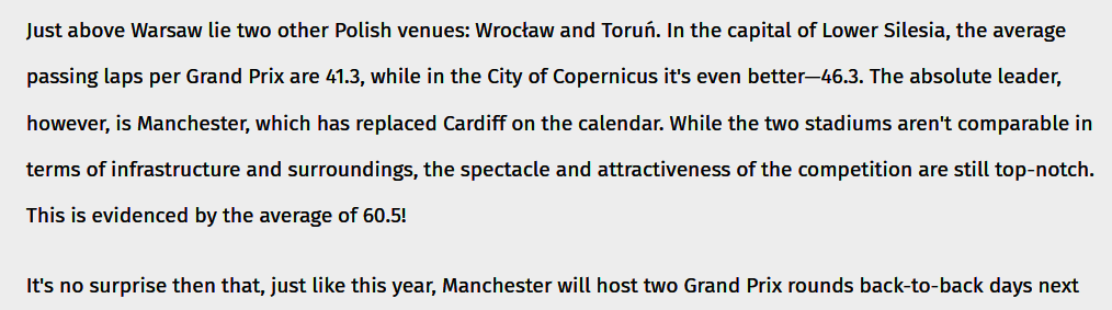 MiniMaxMan's tweet image. Speedway Grand Prix Passing Laps Average:
(27.8 SGP Series)
60.5  Belle Vue
46.3 Torun
41.3   Wroclaw
35.5   Warsaw
Thanks #Guru992 and Huge Congrats to #TheAces Best track in the world for sure. #FIMSpeedwayGP #KS_Torun #WTSSparta #PGENarodowy Article    przegladsportowy.onet.pl/zuzel/grand-pr…