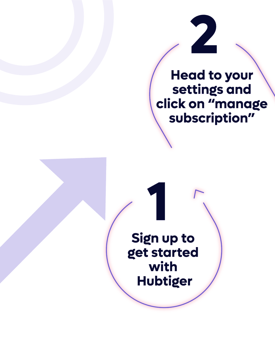 hubtiger's tweet photo. Last Call: Get 20% off your first month + free account setup.

🔗 Get started with Hubtiger - https://t.co/4QJkHjTozq
🏷️ Coupon Code: TECHNOV20
📌T &amp;C's Apply.

#Hubtiger #RentalSoftware #RepairSoftware https://t.co/sk47bMBoXg