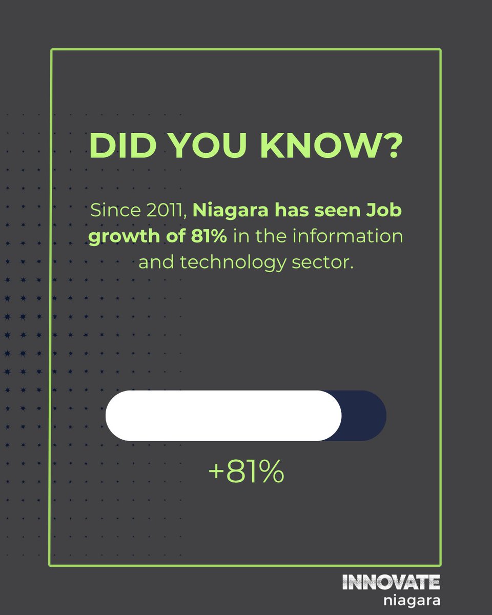 Innovate Niagara tweet media