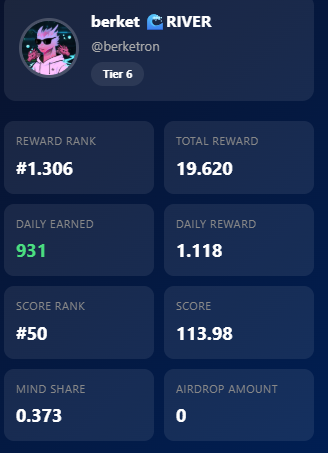 Bir iki laf ettik hemen kendine gelmiş canını yediğim. Aşığım ulan sana. 

Herkes panik yaparken ben <a href="/RiverdotInc/">River</a>  ekibine güvenin ve sakin olun dedim. Sabrımızı sınasa da düzeliyor hemencicik.

Sayı az bile olsa, bu süreçte bırakmadan, pes etmeden durmadan bilgi içeren yazılar