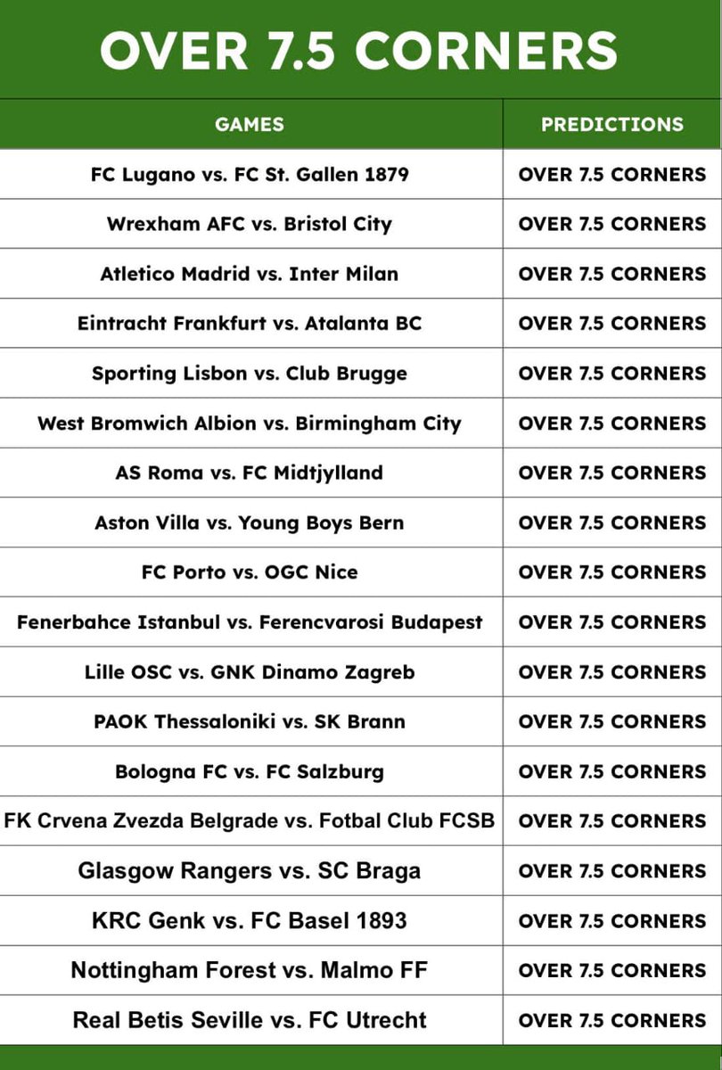 CornersCode's tweet image. Betway code✅: BW2415B3B6

18 Games 🌝 ||| 100 Odds ✅
Kick off 20:00