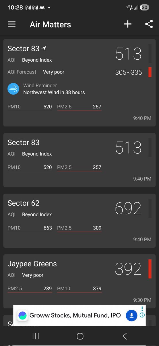 Extremely hazardous air since evening. Unable to breathe. Different kind of smell, not just the regular burning smell. NCR is filled with volcano just? We are doomed.