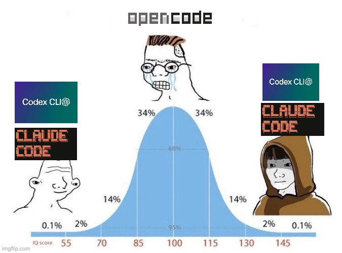 thdxr's tweet image. 