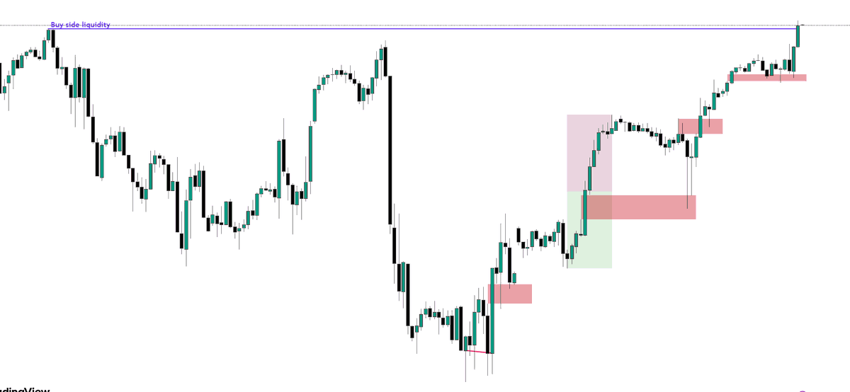 andrew.fx tweet media