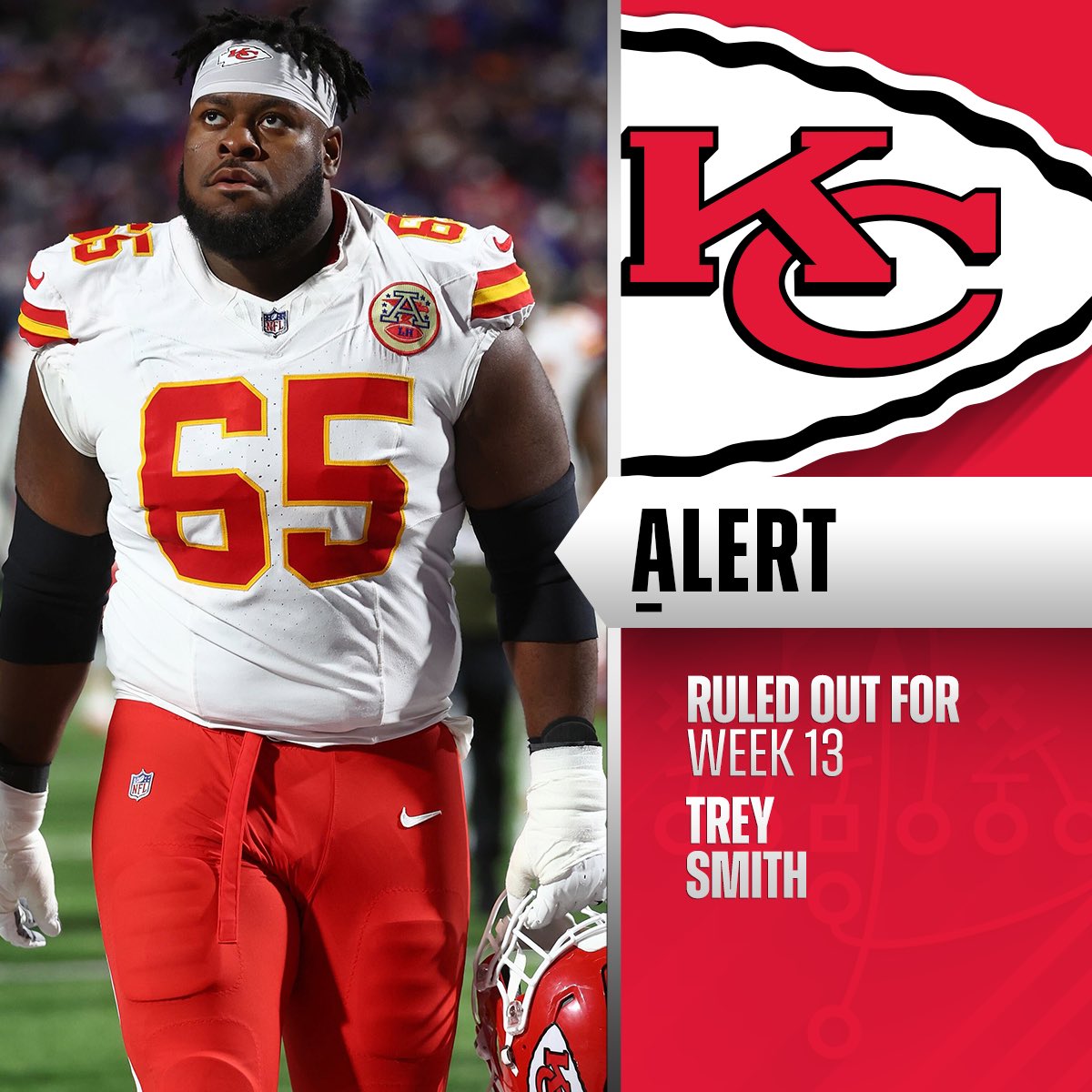 Chiefs G Trey Smith (ankle) ruled out Thursday vs. Cowboys. 
